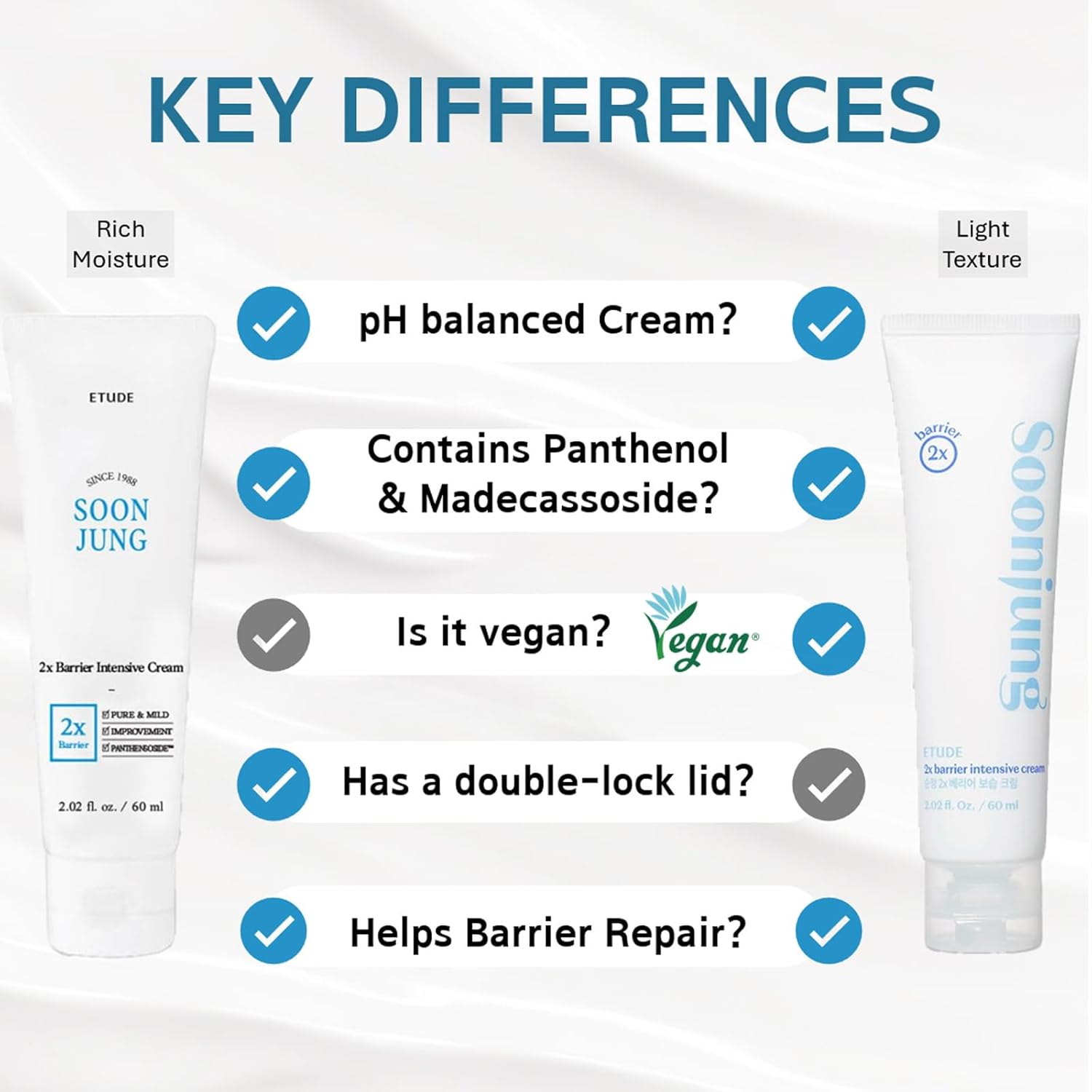 ETUDE SoonJung 2x Barrier Intensive Cream (Original), Hypoallergenic Shea Butter Hydrating Facial Cream for Sensitive Skin, Water-oil Balance & Panthenol, Korean Skin Care (2.02 Fl Oz) - Image 2