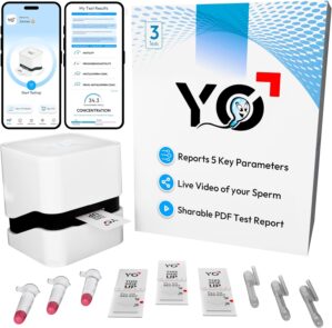 YO Home Test | #1 FDA Cleared Home ...